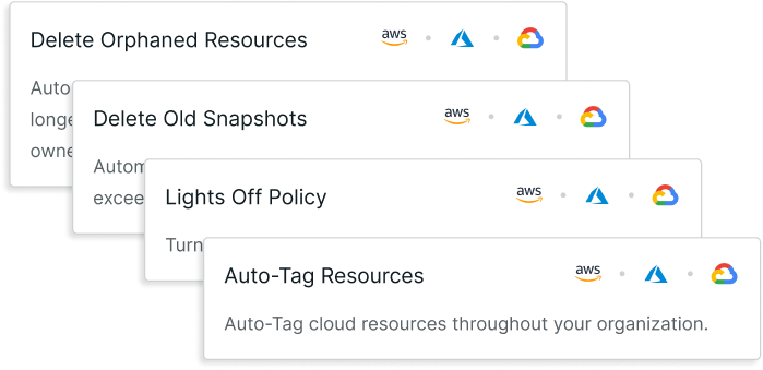 Automated Governance
