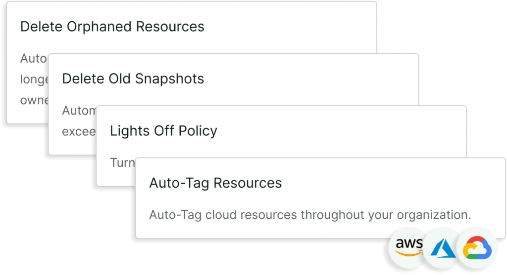 Automation Policies