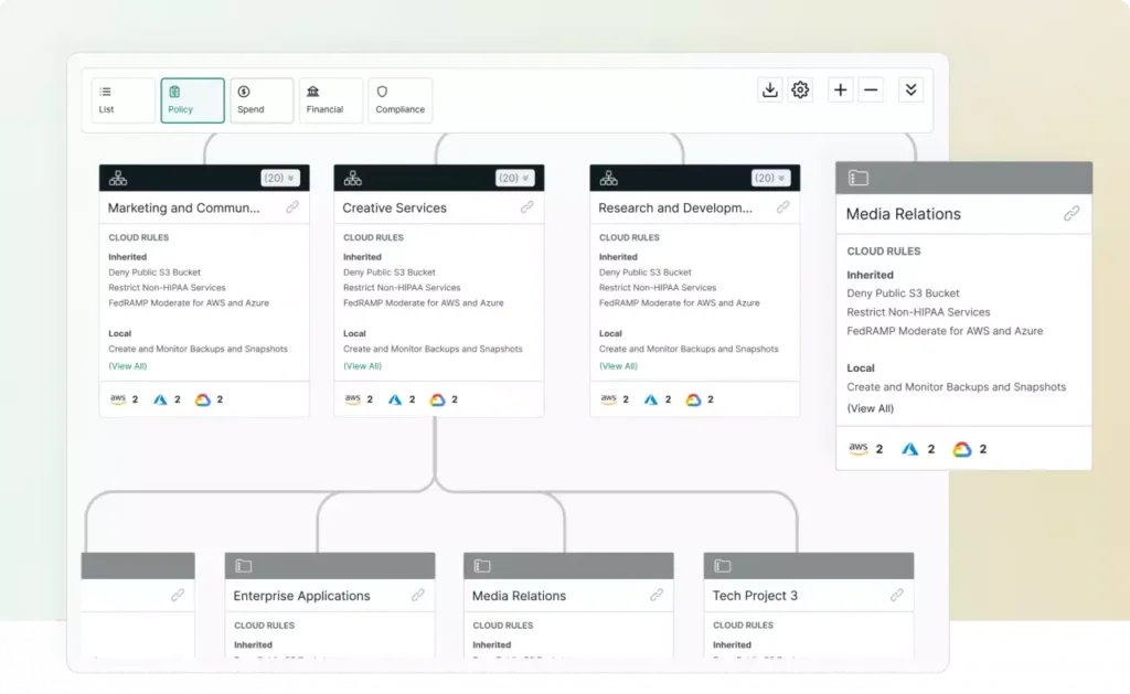 Configure Multi Cloud Guardrails