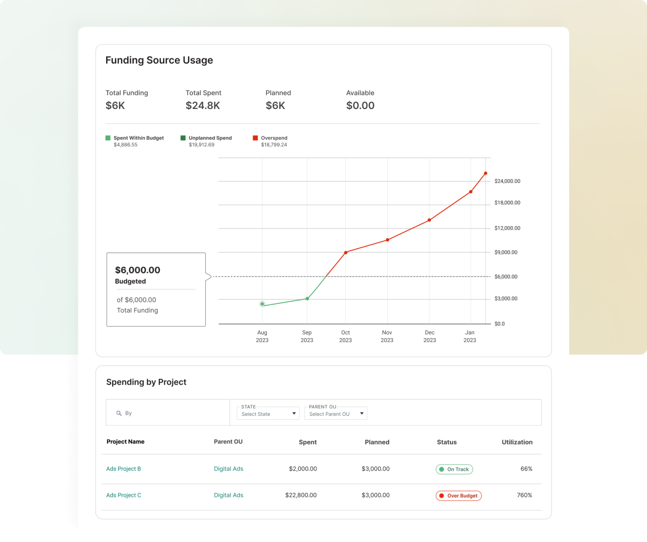 Cloud Enablement For Google Cloud Kion