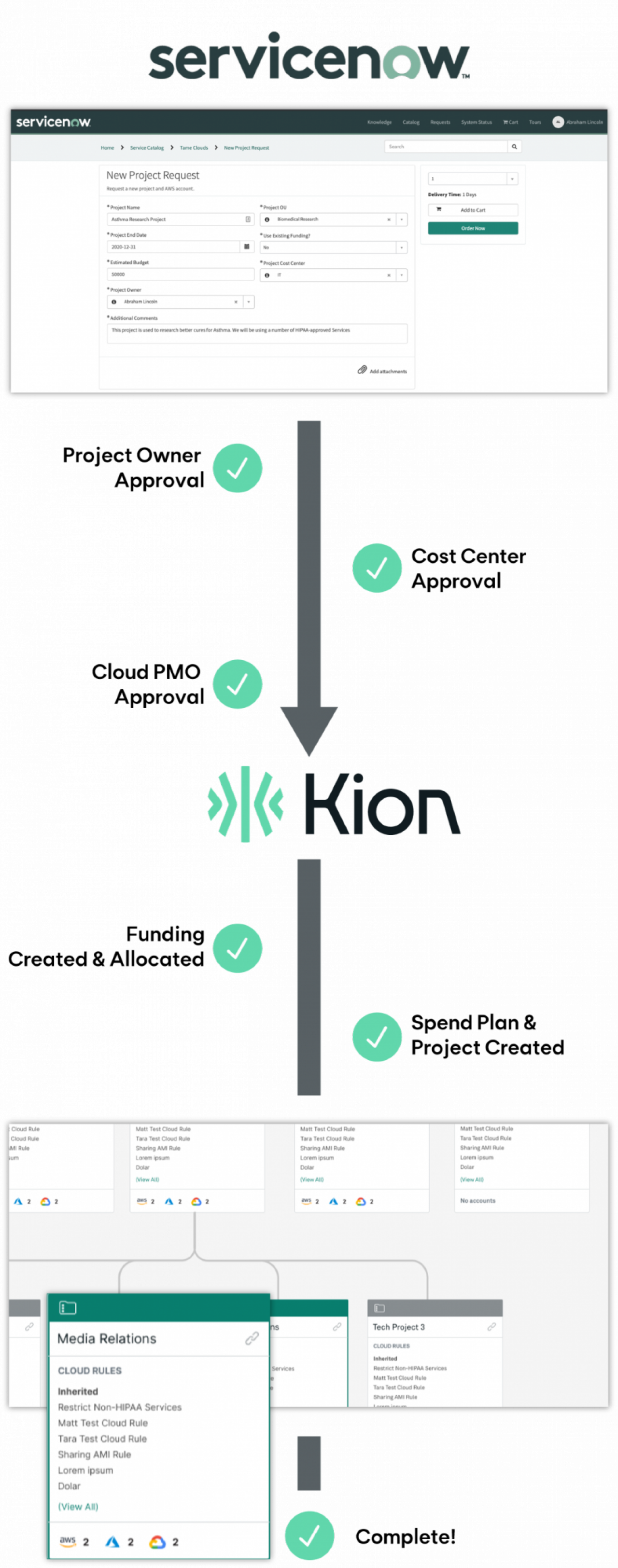 Kion And Kovuprivacy - m7nyizl