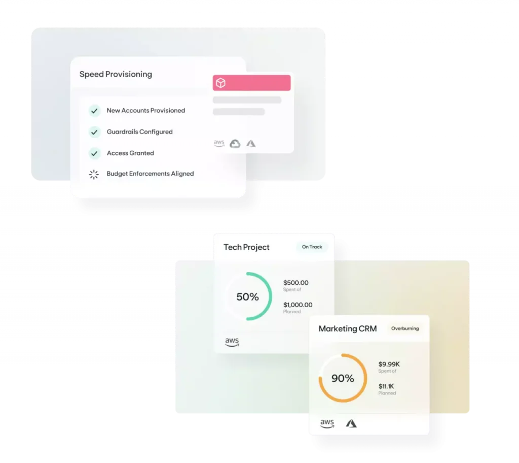 Cloud Automation. Speed provisioning, tech project, marketing CRM